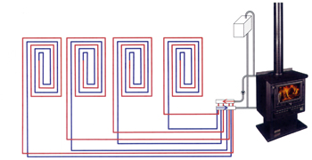 Schematic showing in-floor coils for heated manifold along with header tank/vent pipe installation. Schematic showing in-floor coils for heated manifold along with header tank/vent pipe installation.