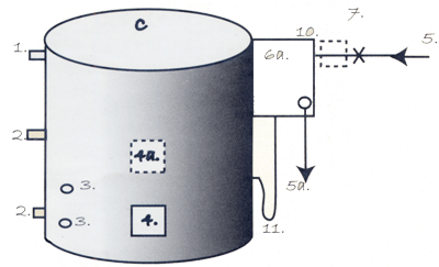 Wood stove connected constant pressure tank Wood stove connected constant pressure tank