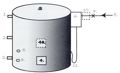 Standard in-roof low pressure copper tank Standard in-roof low pressure copper tank