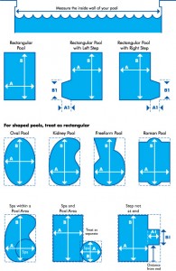 How to measure a pool