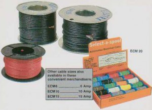 Wires, cables and accessories