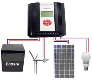 wind controller connection details